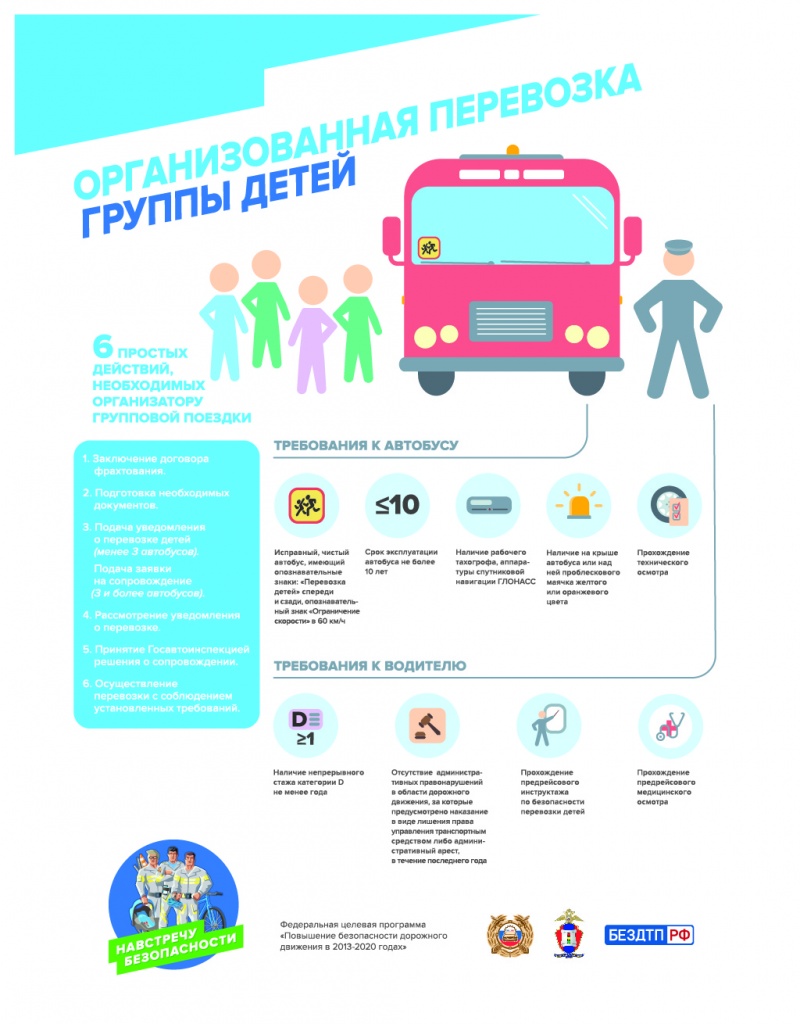 11_Организованная_перевозка_группы_детей.jpg