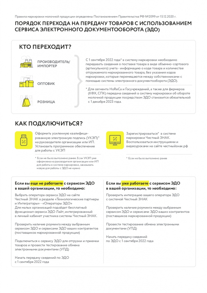 информация по маркировке молочной продукции_page-0002.jpg