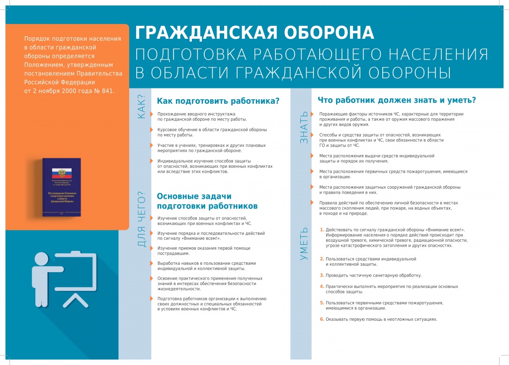 4_Подготовка работающего населения_page-0001.jpg