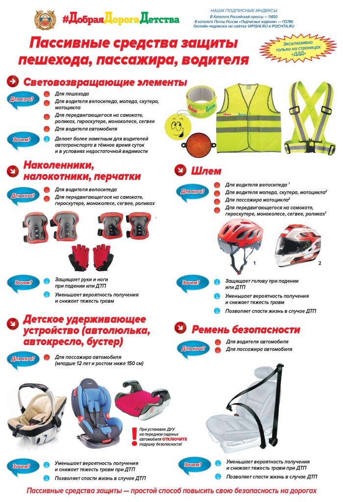 1._Пассивные_средства_защиты_пешехода,_пассажира,_водителя_page-0001.jpg