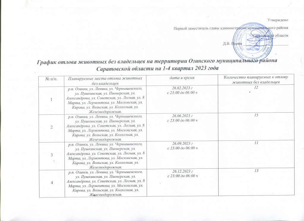 График отлова животных без владельцев_2023.jpg