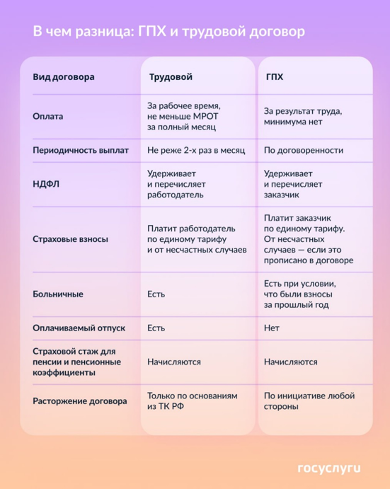 Снимок экрана 2025-04-15 134056.png
