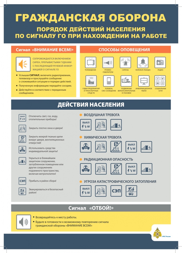 2_Порядок дей. по ГО на работе_page-0001.jpg