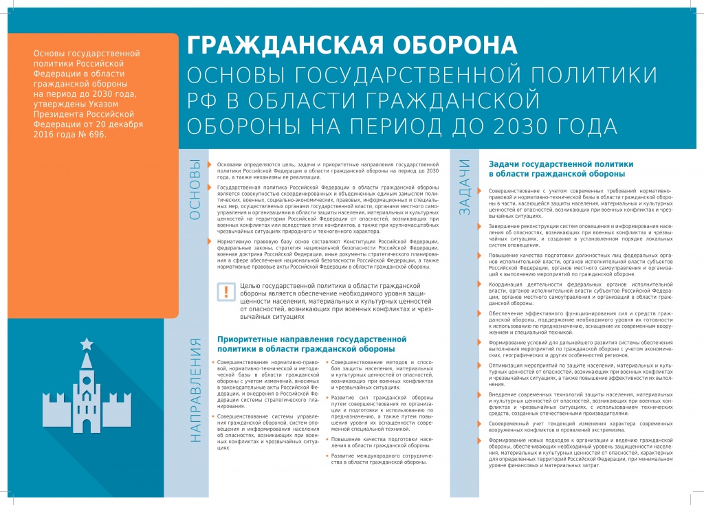 5_Основы в области ГО_page-0001.jpg